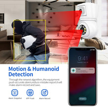 Load image into Gallery viewer, EDA006225001A_5.jpg@015c6bb08a3e21ac5ece2749f02124e3