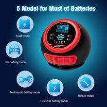 Load image into Gallery viewer, EDA006355701A_7.jpg@4c4d9241a4f0ba6a321d1ea3a1815964