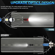 Load image into Gallery viewer, EDA006356201A_2.jpg@a73cc7bda0c1244d5039b7334701ea91