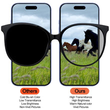 Load image into Gallery viewer, EDA006362504_10.jpg@d869368f87066501633c56ce778dfb4f