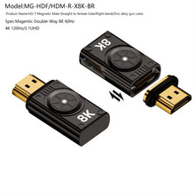 Load image into Gallery viewer, EDA006540001E_1.jpg@da248e467707dd67f80e271e0032c2cc