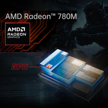 Load image into Gallery viewer, EDA0065823_B3.jpg@3e6526256a7883080891232e194e0025