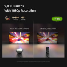 Load image into Gallery viewer, EDA0070465_B5.jpg@6fb49511939ee206e275eb8782e7dbfd