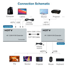 Load image into Gallery viewer, EDA007329902_3.jpg@64641ee060aad9142be9212a22c7adf4