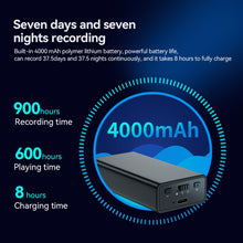 Load image into Gallery viewer, EDA007342902A_5.jpg@f0b17362fb6a26d08bf035c65bb4ccba