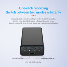 Load image into Gallery viewer, EDA007342905A_4.jpg@d9a5a1f41532591346d2ce9ae1c04f0a