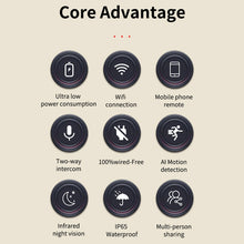 Load image into Gallery viewer, EDA007475102B_3.jpg@cc974f7595995ecb57d13c35de083c50