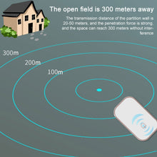 Load image into Gallery viewer, EDA0074814_B3.jpg@e5bc2d027d112b0f998765b0263a5576