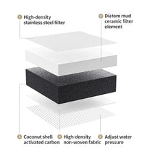 Load image into Gallery viewer, EDA007573401A_2.jpg@eb3d4a73ea09d121bfe4171a15bb970e