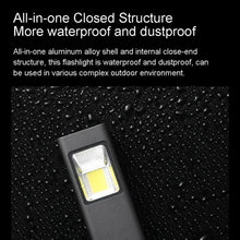 Load image into Gallery viewer, EDA007573601A_3.jpg@4875676c0d3de6f8a9d0520c22144de0