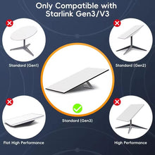 Load image into Gallery viewer, EDA007579603A_5.jpg@79e465569f76607da98965cdc4fb0193