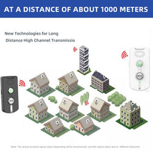 Load image into Gallery viewer, EDA0076754_B4.jpg@1d322c5eedc5a3284e3f4cc9076abc47