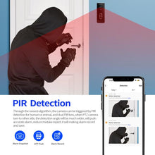 Load image into Gallery viewer, EDA007691201A_7.jpg@955b8a261e9a2db895dec3a17c826d0b