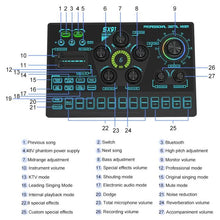 Load image into Gallery viewer, EDA007810601A_6.jpg@1e61457ee68ba41e7f9782ff830444cd