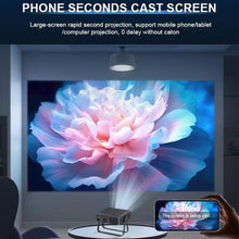 Load image into Gallery viewer, EDA007824401A_10.jpg@7da75fe8217fd54cb69cce8c2a11199c