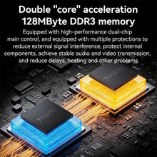 Load image into Gallery viewer, EDA007868701A_3.jpg@30bce7e19e741fe7f20ac53122fab604