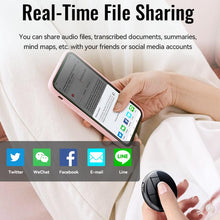 Load image into Gallery viewer, EDA007958904A_5.jpg@06579bdc78dfc2ee8f0bb42f2fd4aceb