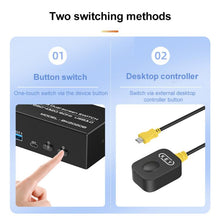 Load image into Gallery viewer, EDA0080267_B5.jpg@837f4facbc3b43f933b8b71a0e5aa563