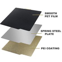 Load image into Gallery viewer, EDA008026903_3.jpg@89963b817308416eb5c6ca8e78e7542d