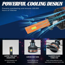 Load image into Gallery viewer, EDA008030403_4.jpg@5feff5364e72bc2b624fba932d4b19d8