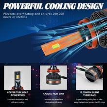 Load image into Gallery viewer, EDA008030406_4.jpg@dce450462fd40c291bd567a4952e6b11