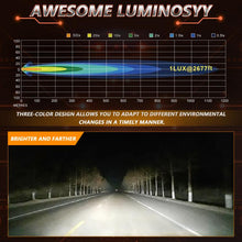 Load image into Gallery viewer, EDA008031801A_2.jpg@81b8ee6be46c129ab44b5fb034006594