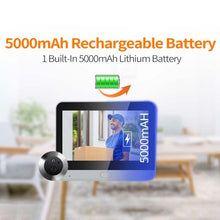 Load image into Gallery viewer, EDA008051601B_8.jpg@bce1665f895f20b9b0c11bf51df0b126