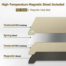 Load image into Gallery viewer, EDA008052201_4.jpg@d977c8c4de053967eff72e35103198e1