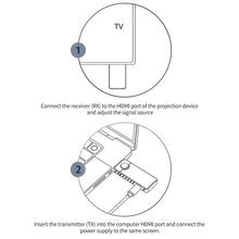 Load image into Gallery viewer, EDA0081274_B10.jpg@5731d7daf22a449985d8fc60c7e07e0e