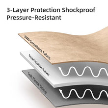 Load image into Gallery viewer, EDA008133201A_7.jpg@0fa2b9a1b048a4347fcda33831d755db