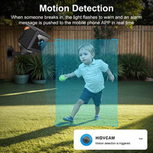 Load image into Gallery viewer, EDA008152101A_7.jpg@3b73bc64cfc8a0462e3079236b093425