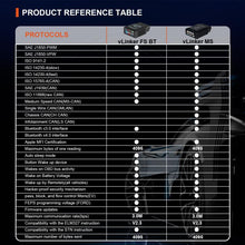 Load image into Gallery viewer, EDA008162801A_4.jpg@07b5bced98f6389b8acfbbcb92b14734