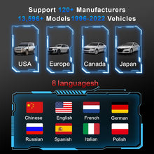 Load image into Gallery viewer, EDA008249001A_13.jpg@b3dc1197809ef33ac867741d16d8bbdb