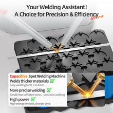 Load image into Gallery viewer, EDA0083086_B3.jpg@2a73d01204fc341dcca65d9ae1e2c642