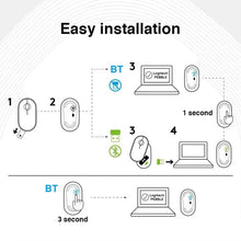 Load image into Gallery viewer, EDA0084593_B6.jpg@9af63565f78d1ac2b84588a726de0088