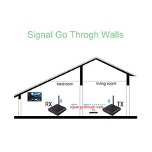 Load image into Gallery viewer, EDA008512801_B6.jpg@a7c4ba204b150374568600b22b43e814