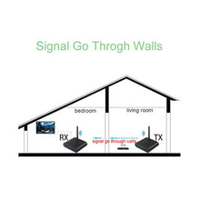 Load image into Gallery viewer, EDA008512901_B6.jpg@09c76290d5735f503031ff0ea334b73d