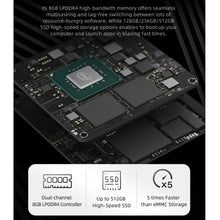 Load image into Gallery viewer, EDA00882401_6.jpg@1e1709eebe0dcc534e6e09450273fee2