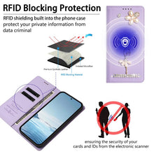 Load image into Gallery viewer, EDA009078204G_5.jpg@cb35e8ced31104725e5ef29c17616132