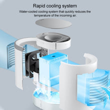 Load image into Gallery viewer, EFFAN0161F_8.jpg@c306b68cadad4d41cb448675fe7e05e0