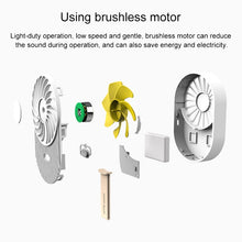 Load image into Gallery viewer, EFFAN0166G_3.jpg@4d5f54c1a6a99d6a8672861ba7371a24