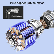 Load image into Gallery viewer, GRP7785_2.jpg@d0396fa8d29d15a5c46142ce03055001