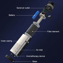 Load image into Gallery viewer, HAP0058_B3.jpg@3cf7f59d4c4fac81db3d8d680de3ed5e