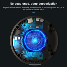 Load image into Gallery viewer, HAP0058_B7.jpg@aa3fd237f4888dd6c989dc5422034e12