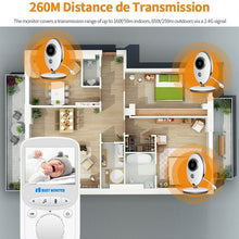 Load image into Gallery viewer, HC1140W_12.jpg@0c9b8dbf5a83776391f925517dca8068