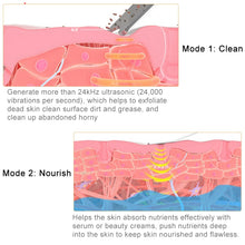 Load image into Gallery viewer, HC6994W_4.jpg@85eeb5b6e651abd7d953d4029f2f7ccd