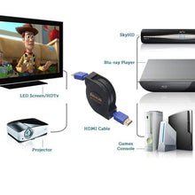 Load image into Gallery viewer, HDMI0080B_5.jpg@8f2961e6181b9915182b76546956559c