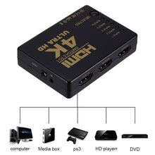 Load image into Gallery viewer, HDMI0099_4.jpg@7b2a1c2f19a00bc9e0f6f828576b3f7b
