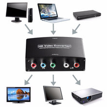 Load image into Gallery viewer, HDMI0101B_7.jpg@15d778d97d1e5b0e5f196c71e8bf1cdf