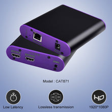 Load image into Gallery viewer, HDMI0110EU_2.jpg@eddbdfc17674a3b833d2963ebfd831e8